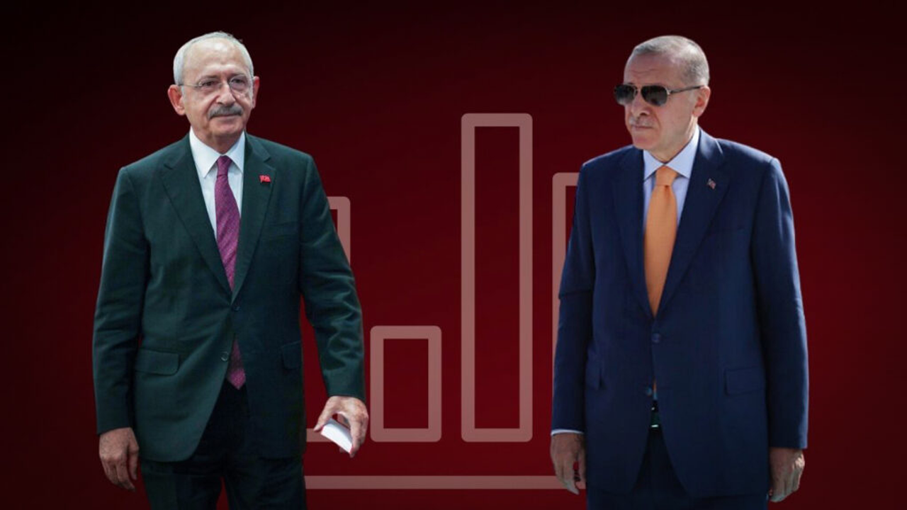 PİAR Araştırma: Kılıçdaroğlu, Erdoğan’ın 15 Puan Önünde; CHP Birinci Parti