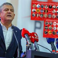 GÜNCEL