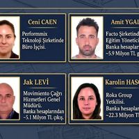 GÜNCEL