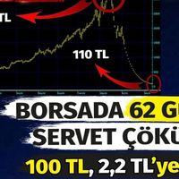 EKONOMİ