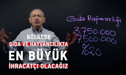 Kemal Kılıçdaroğlu, Tarım ve Hayvancılık Mzel Ekonomi Bölgelerini Anlattı:''Büyük Devrim Geliyor''
