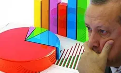Erdoğan'ın Tansiyonunu Fırlatacak Anket! Fark Açılıyor