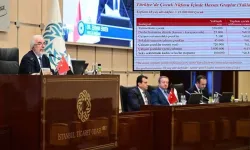 İTO Meclisi’nde Kan Donduran Rapor: 100 Bin Kadın ve Çocuk Cinsel Sömürü Kıskacında