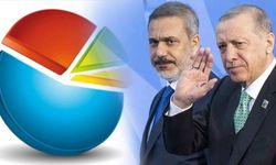 Anketlerde 13 Yıllık Trend Tersine Döndü: İktidarın Orta Doğu Politikasında Tarafsız Tutum İzlemesine Onay