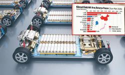 10 Elektrikli Aracın 7’sinden Fazlasının Pilini Onlar Üretti: Bataryada Çin’e Bağımlılık Zirvede