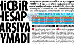 Hiçbir Hesap Çarşıya Uymadı: Resmi Rakamların Sokakta Karşılığının Olmadığını Gösterdi, Maaşlarda 5 Bin TL Kayıp