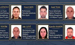 İsrail Bağlantılı Dolandırıcılık:İsrail Vatandaşlarının Şirket Rolleri ve Milyonluk Para Trafiği Deşifre Oldu