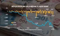 Gelir ve Gider Arasında Rekor Açık: Faize Günde 8.3 Milyar TL