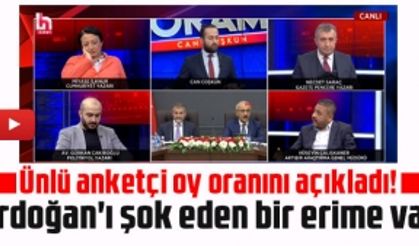 Ünlü Anketçi Çalıkaner, Oy Oranını Açıkladı: Erdoğan'ı Şok Eden Bir Erime Var