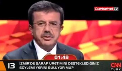 Nihat Zeybekçi'nin Şarap ile İlgili Cevabı