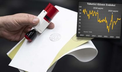 Güven Endeksinin Yükselmesine Ekonomistlerden Yorum: 90’ın Üzerinde Olunca İktidar Partileri Seçimi Kazanıyor
