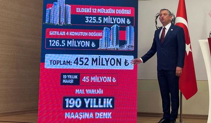 Özgür Özel Bakan Akın Gürlek'in Malvarlığını Açıklıyor:''Lüksenburg'da Demirli Yat ve 325,5 Milyon Liralık Mülkü Var''