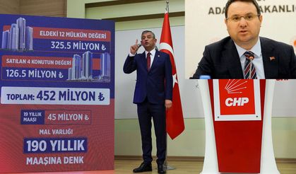 Akın Gürlek'in Valvarlığını Sorgulayanlar Tespit Edildi, Gürlek'ten Val Varlığı İddiasına Yanıt