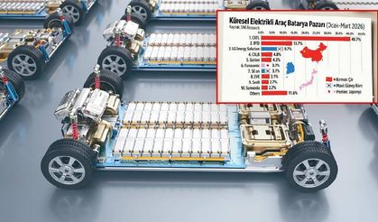10 Elektrikli Aracın 7’sinden Fazlasının Pilini Onlar Üretti: Bataryada Çin’e Bağımlılık Zirvede