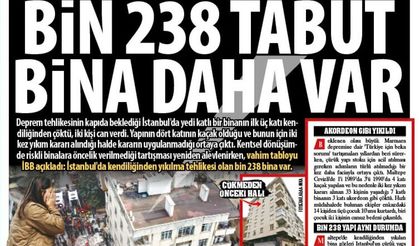Deprem Tehlikesinin Beklendiği İstanbul'da Bin 238 Tabut Bina Tehlikesi