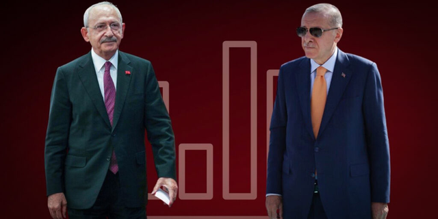 PİAR Araştırma: Kılıçdaroğlu, Erdoğan’ın 15 Puan Önünde; CHP Birinci Parti