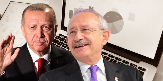 Mart Anket Sonuçları: Kılıçdaroğlu ve Erdoğan Arasındaki Fark Giderek Açılıyor