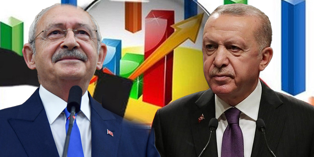 Ünlü Anketçi Selçuk İlk Kez Oluyor Dedi: İşte Erdoğan ve Kılıçdaroğlu'nun Oy Oranı