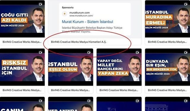 AKP’nin İsrailli Şirketle Ortaklığı Deşifre Olmuştu... Murat Kurum’a yeni şirket: Bunlar Nereli?