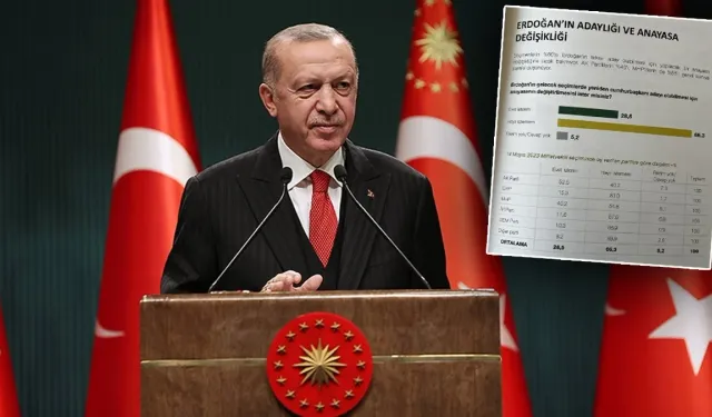 Toplum Erdoğan'ın Tekrar Aday Olmasını İstemiyor: Halkın Yüzde 66,3'ü Anayasa Değişikliğine 'Hayır' Dedi