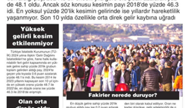 Ortada ‘Orta Sınıf’ Kalmadı: Orta Direk Çöktü, Maaşlar Eridikce Eridi