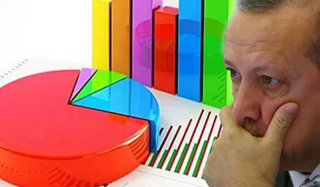 Erdoğan'ın Tansiyonunu Fırlatacak Anket! Fark Açılıyor