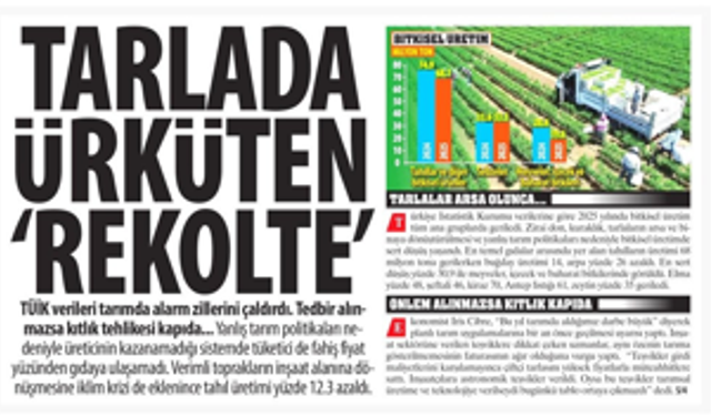 Tarlada Ürküten 'Rekolte.’ Tahıl Üretimi Yüzde 12.3 Azaldı, Tarımda Alarm Zilleri Çalıyor...