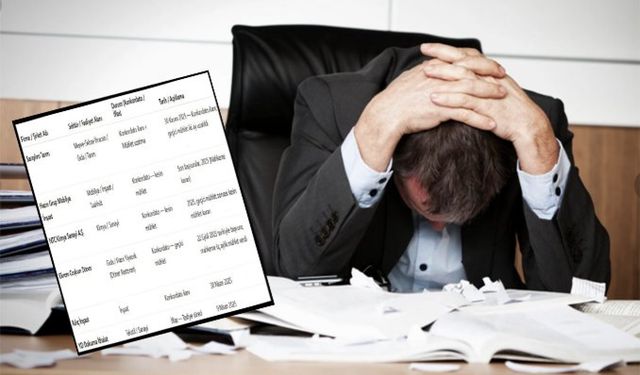 2025 İflas Yılı Oldu: Konkordato Sayısı Rekor Kırdı