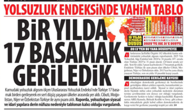 Yolsuzluk Endeksinde Vahim Tablo: Bir Yılda 17 Basamak Geriledik, Yolsuzluğun Siyasal ve İdari Yapılara Derin Nüfuzu