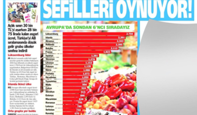 Türkiye’de Asgari Ücretli Emekli Sefilleri Oynuyor