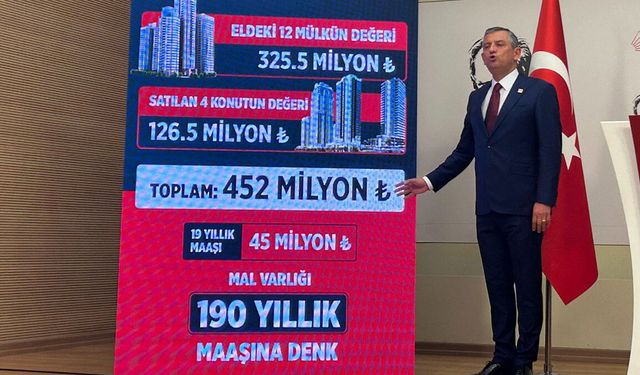 Özgür Özel Bakan Akın Gürlek'in Malvarlığını Açıklıyor:''Lüksenburg'da Demirli Yat ve 325,5 Milyon Liralık Mülkü Var''