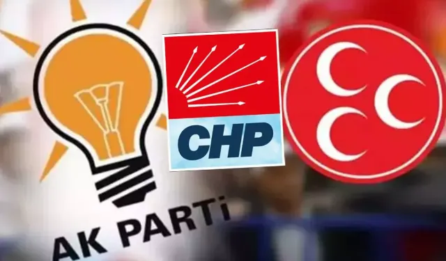 ''AK Parti'yi Yeniden Yapılandırmak İstiyorlar!'' MHP'de Sular Durulmuyor! CHP Bölünebilir, Kayyum Atanabilir!