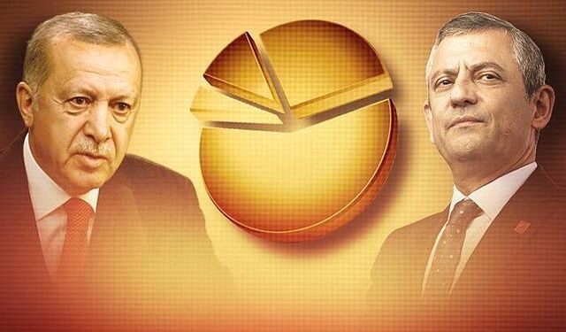 Zirvede Makas Açılıyor: İşte Partilerin Son Oy Oranları