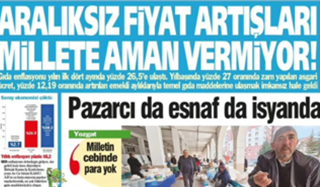 'Aralıksız Fiyat Artışları Millete Aman Vermiyor'
