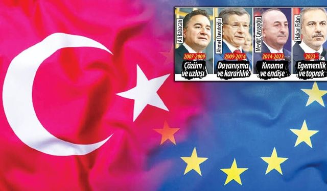 Avrupa'yı Lugattan Çıkardık: 'Katılım Müzakereleri' 2007'de, 'İlerleme Raporu' 2015'te Kullanıldı