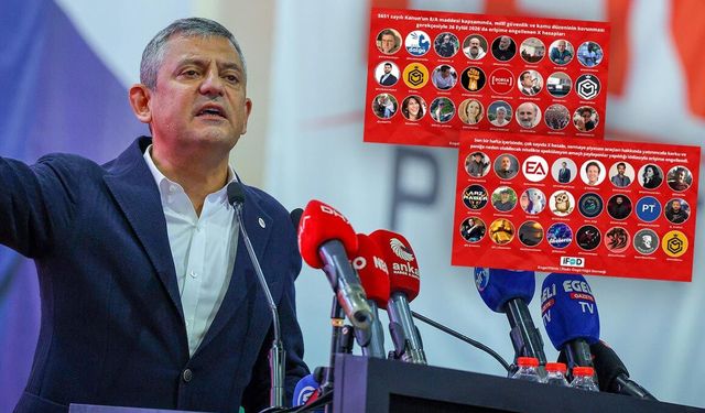 Özel’den X ve Instagram’a Erişim Engeli Tepkisi:Yanlış Tarafta durmayın, İktidara Muhalefet Etmek Suç Haline Getirilemez