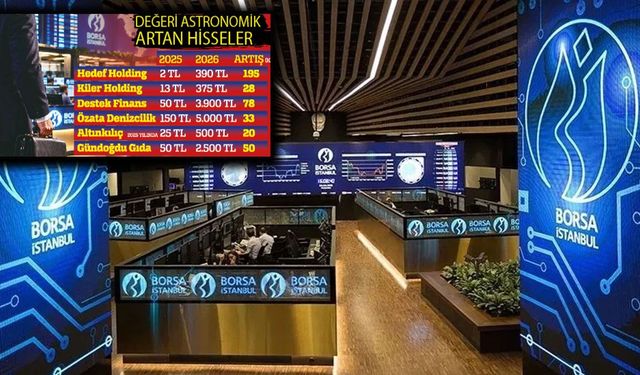 Ballı Hisse Vurguncuları da Açıklansın:Vurgun Yapanların Açıklanması İstendi