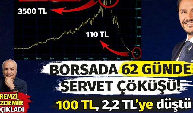 Borsada 62 Günde Servet Çöküşü! 100 TL, 2,2 TL’ye Düştü. Remzi Özdemir Açıkladı