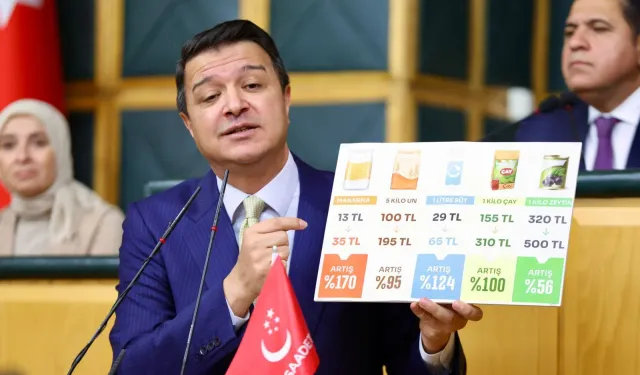 SP Lideri Mahmut Arıkan:"Mekke Anlaşması'nın Arkasında Amerika'nın Bölgesel Hesapları Var mı?"