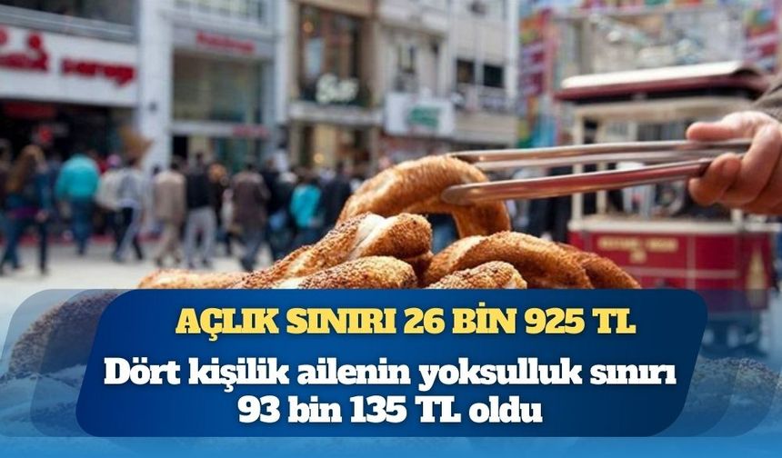 BİSAM: Dört Kişilik Ailenin Açlık Sınırı 26 Bin 925 TL, Yoksulluk Sınırı 93 Bin 135 TL