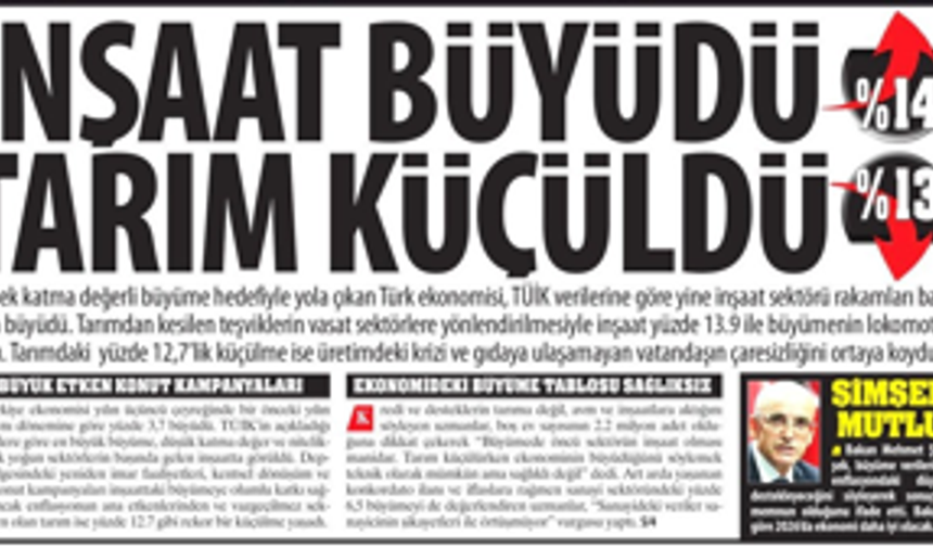 İnşaat Büyüdü Tarım Küçüldü: Üretim Krizi  Gıdaya Ulaşamayan Vatandaşın Çaresizliğini Ortaya Koydu