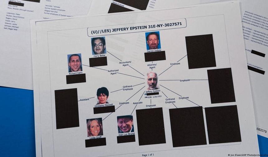 Epstein Davasındaki Türkiye Sorusuna Suç Duyurusu! Depremlerde Kaybolan Çocuklara Ne Oldu?