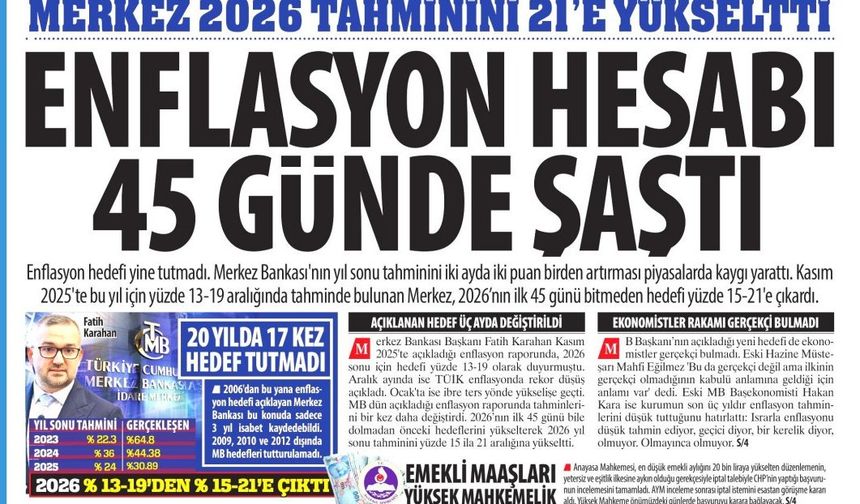 Merkez 2026 Tahminini 21'e Yükseltti: Enflasyon Hesabı 45 Günde Şaştı