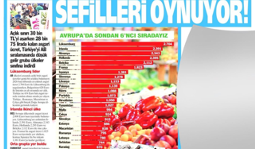 Türkiye’de Asgari Ücretli Emekli Sefilleri Oynuyor