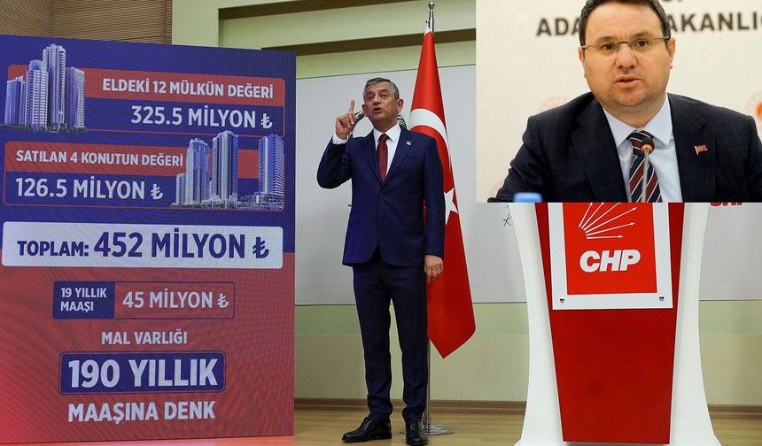 Akın Gürlek'in Valvarlığını Sorgulayanlar Tespit Edildi, Gürlek'ten Val Varlığı İddiasına Yanıt