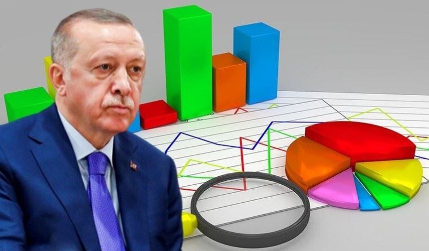 Erdoğan Üç Senaryoda da Kaybediyor: Şubat Ayının Çarpıcı Son Anket Sonucu
