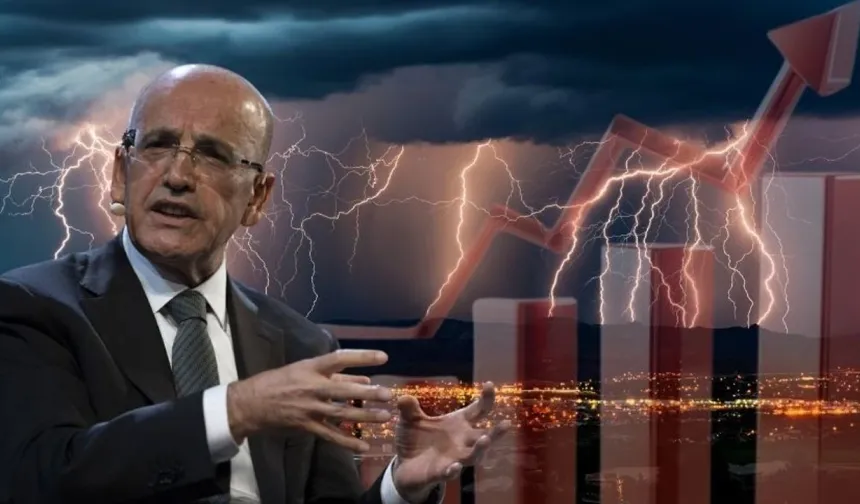 Şubat Enflasyonu 2.96 İlan Edildi: Bakan Şimşek Enflasyonu Yine Hava Şartlarına Bağladı:Umutluyum