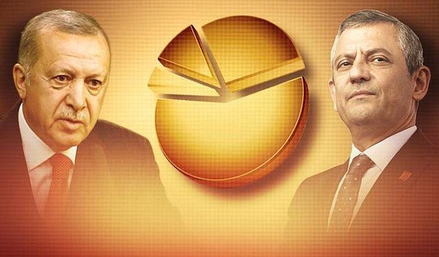 Zirvede Makas Açılıyor: İşte Partilerin Son Oy Oranları