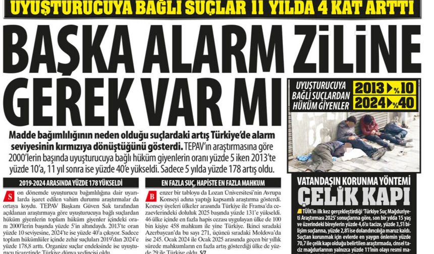 Uyuşturucuya Bağlı Suçları 11 Yılda 4 Kat Arttı: Başka Alarm Ziline Gerek Var mı