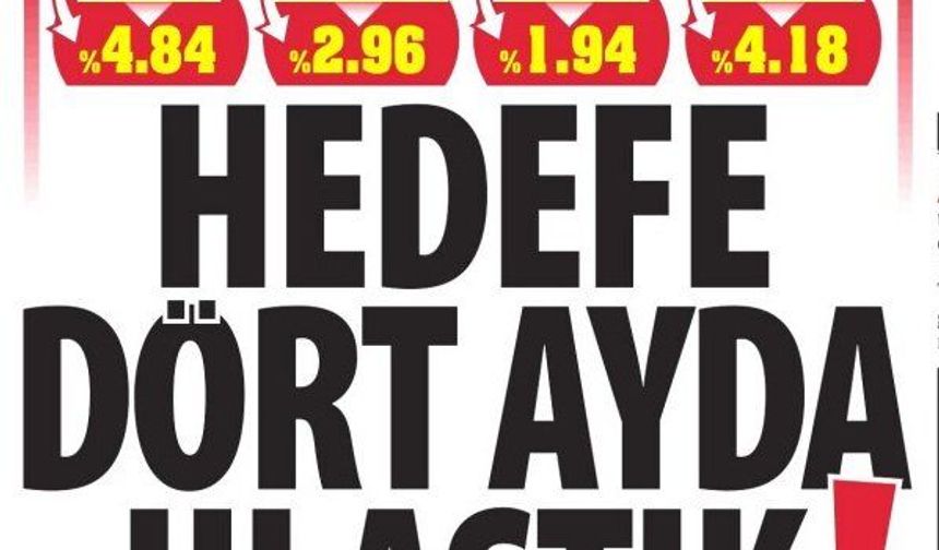 Nisan Enflasyonu Yüzde 4,18. Hedefe Dört Ayda Ulaştık: Alarm Veren Gelişme